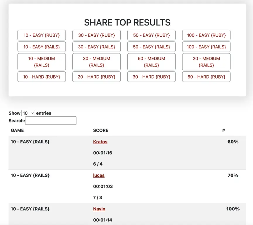 article blog.rubyonrails.ba