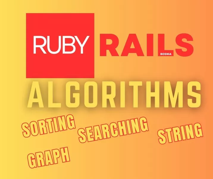 article blog.rubyonrails.ba